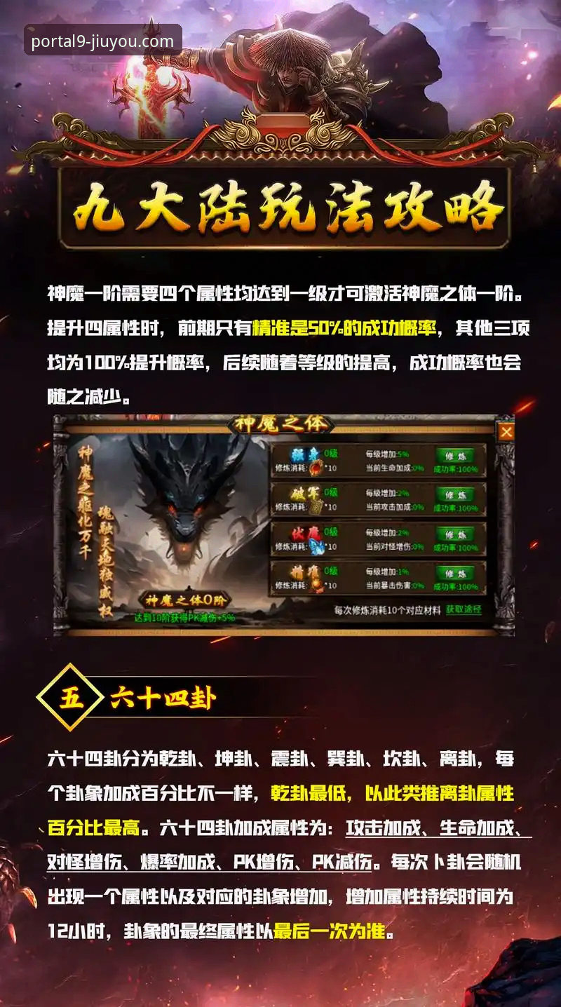 九游手游平台攻略 九游手游平台攻略真的能提升游戏体验吗?从数据看如何玩转九游官方入口