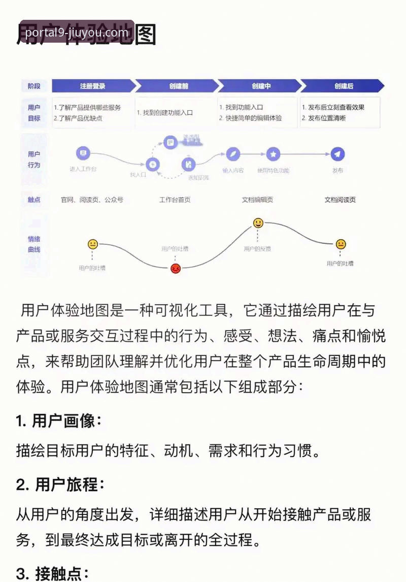 7个关键点告诉你：九游客户端下载到底怎么样？真实体验全解析