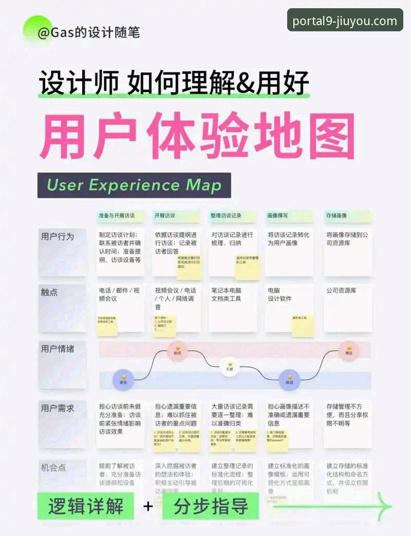7个关键点告诉你：九游客户端下载到底怎么样？真实体验全解析